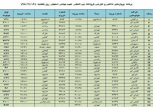 فهرست 27 پرواز فرودگاه شهید بهشتی اصفهان در ششم بهمن