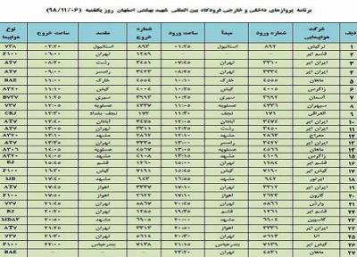 فهرست 27 پرواز فرودگاه شهید بهشتی اصفهان در ششم بهمن