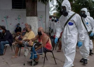 تعداد مبتلایان به ویروس کرونا در برزیل از مرز 3.4 میلیون نفر گذشت